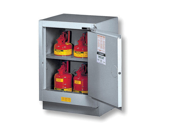 Under Fume Hood solvent/flammable liquid safety cabinet, Cap. 15 gal., 1 shlf, 1 s/c right hand door - SolventWaste.com