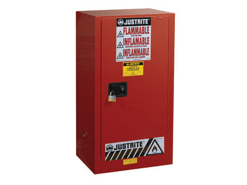 Sure-Grip® EX Combustibles Safety Cabinet for paint and ink, Cap. 20 gal, 2 shlves, 1 s/c door - SolventWaste.com