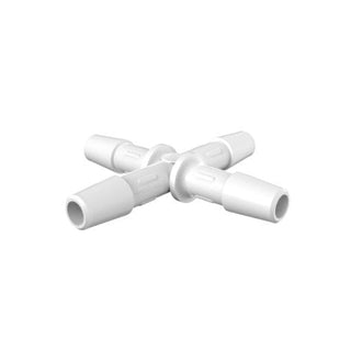 Cross Fitting