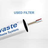 EZwaste® Replacement Breakthrough Indicators - 6 Variants Available | img_3 | Foxx Life Sciences Global | shopfls.com