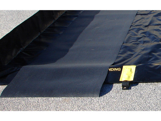 TRACK MAT, DIMS. 3'W x 28'L, BLACK - SolventWaste.com