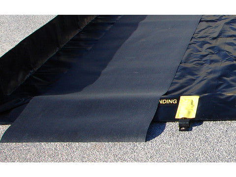 TRACK MAT, DIMS. 3'W x 6'L, BLACK - SolventWaste.com