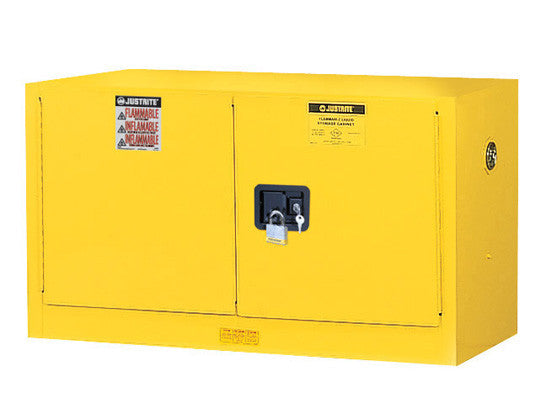 Sure-Grip® EX Wall Mount Flammable Safety Cabinet, Cap. 17 gallons, 1 shelf, 2 m/c doors - SolventWaste.com