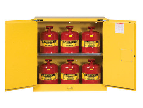 Sure-Grip® EX Safety Cabinet/Can Package, Cap. 30-gal. cabinet w/cans, 2 shlvs, 2 s/c doors - SolventWaste.com