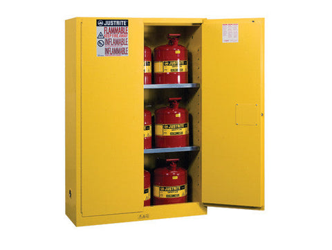 Sure-Grip® EX Safety Cabinet/Can Package, Cap. 45-gal. cabinet w/cans, 2 shlvs, 2 m/c doors - SolventWaste.com