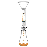 Chromatography Funnel CF-240 HDPE Plastic 240mL - SolventWaste.com