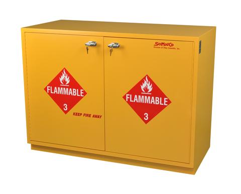 Under-the-Counter, Flammables Cabinet, 23", Left Hinge, Self-Closing Doors - SolventWaste.com