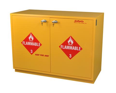 Under-the-Counter, Flammables Cabinet, 29", Self-Closing Doors - SolventWaste.com