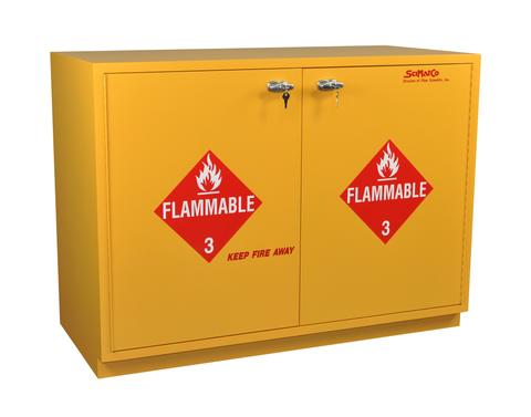 Under-the-Counter, Flammables Cabinet, 35", Self-Closing Doors - SolventWaste.com