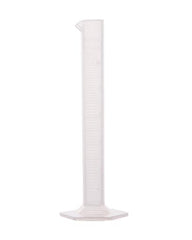 Measuring Cylinders